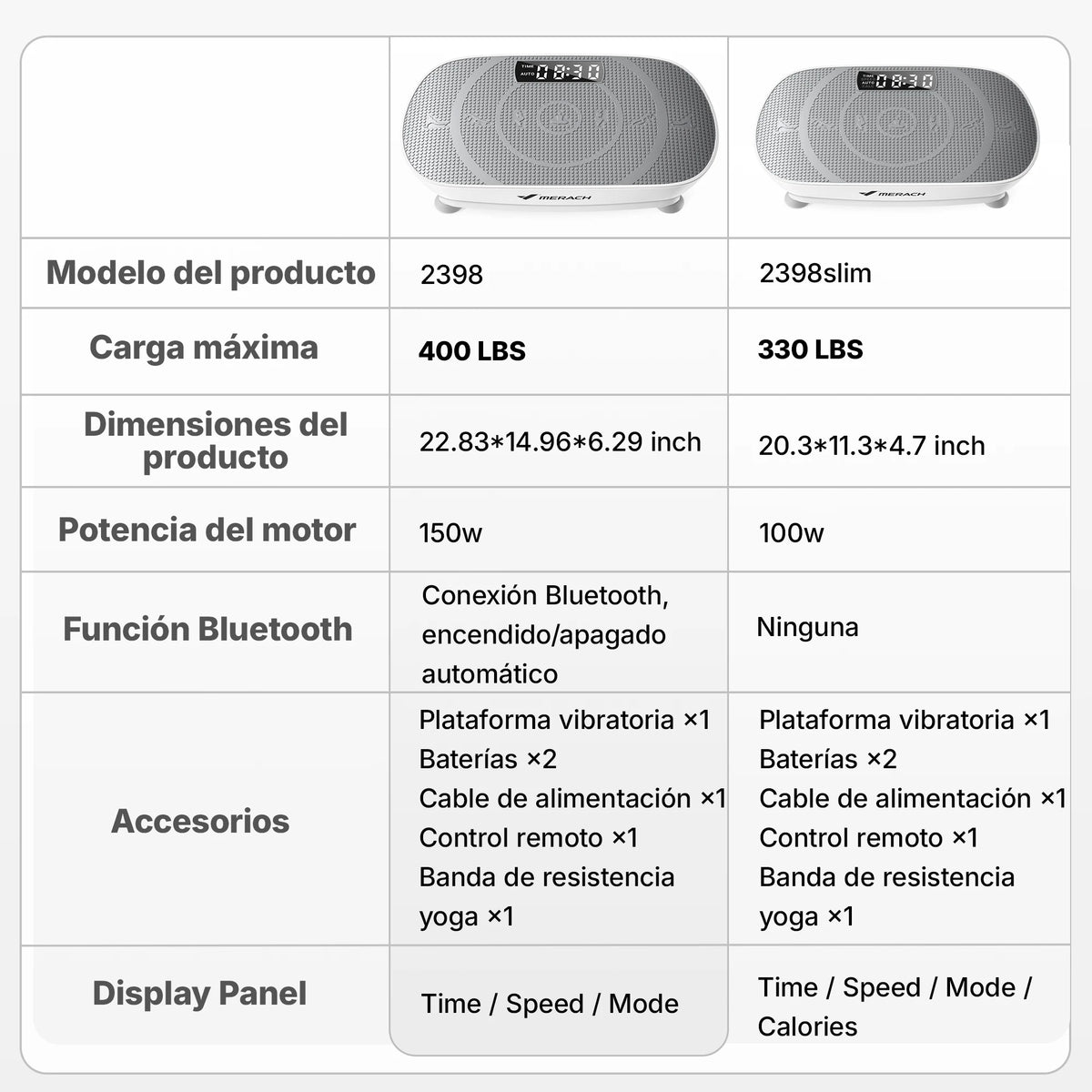 Merach Vibration Plate Exercise Machine For Whole Body Workout Fitness