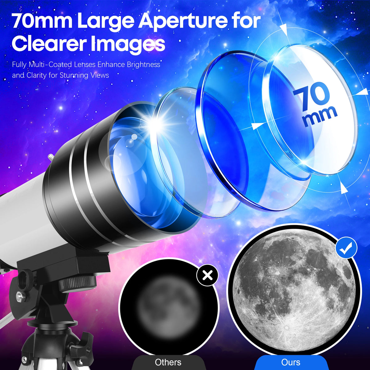 Compact Astronomical Telescope For Nature Observation And Camping Use