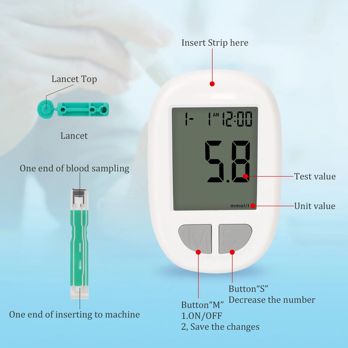 VivaGuard Blood Glucose Monitor Kit With 50 Strips And Lancets