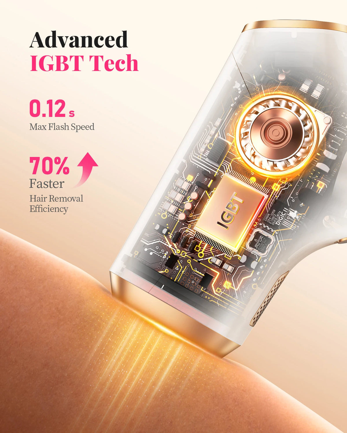 Totmizby IPL Hair Removal For Women Permanent Painless Laser Results