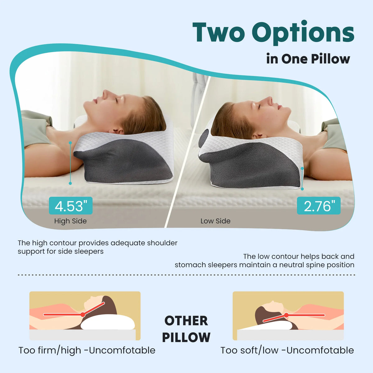 JHK Ergonomic Cervical Memory Foam Neck Pillow Cooling Cover