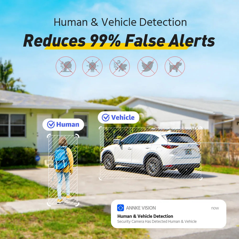 Annke 8MP 4K Security Camera Featuring Smart Motion Detection