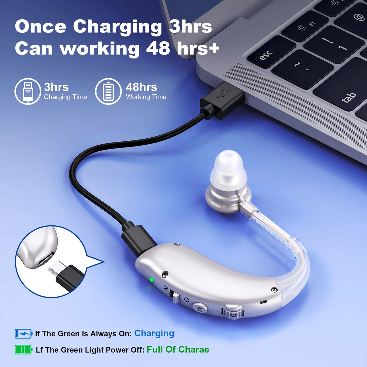 K&FCOPTEE Rechargeable Volume Adjustable Invisible Hearing Aids Pair