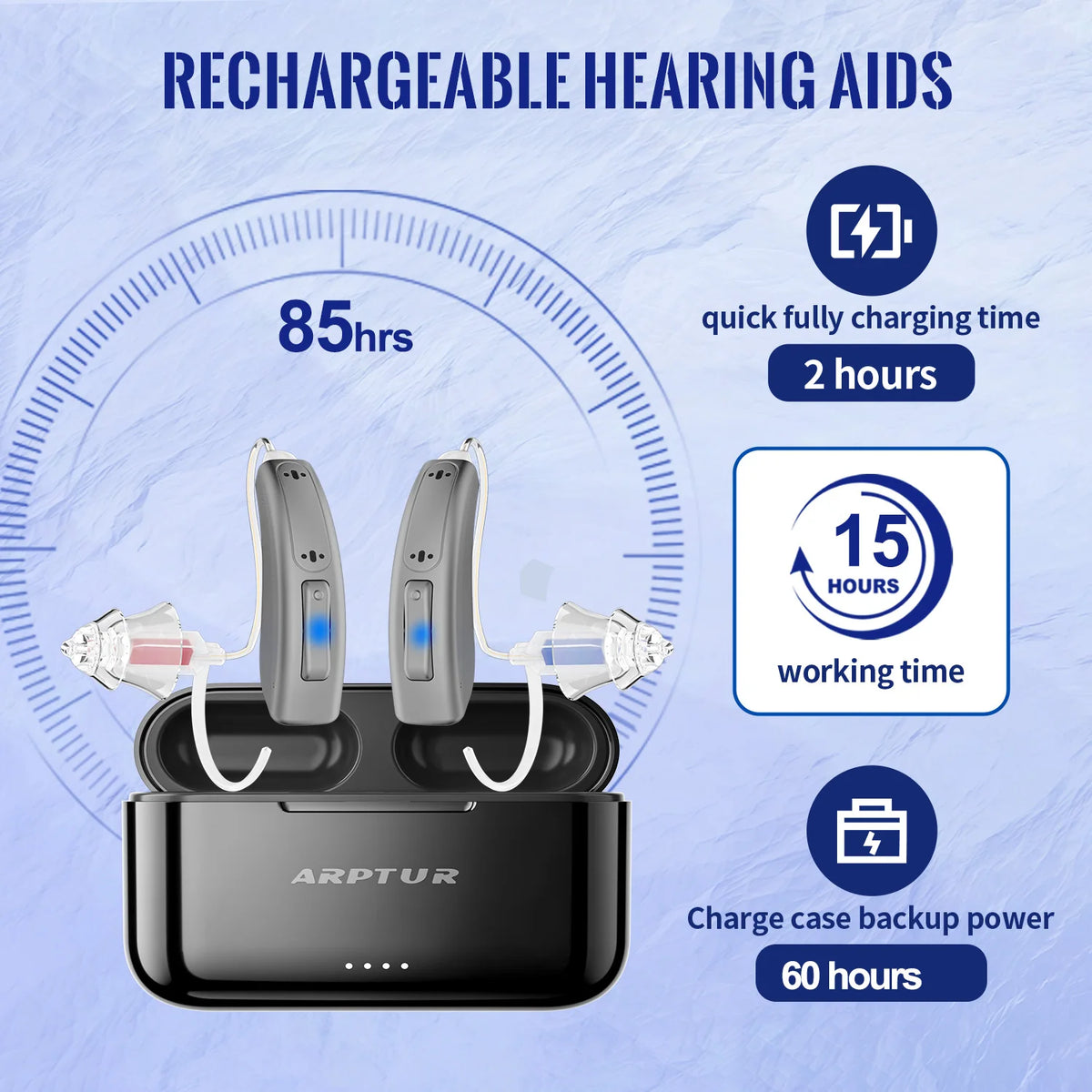 Zepau Bluetooth Rechargeable Hearing Aids With Noise Canceling APP Control