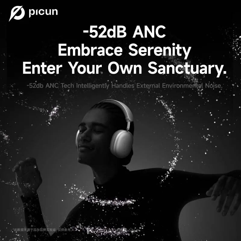 Picun F8 Pro Wireless Headphones Featuring Active Noise Cancellation