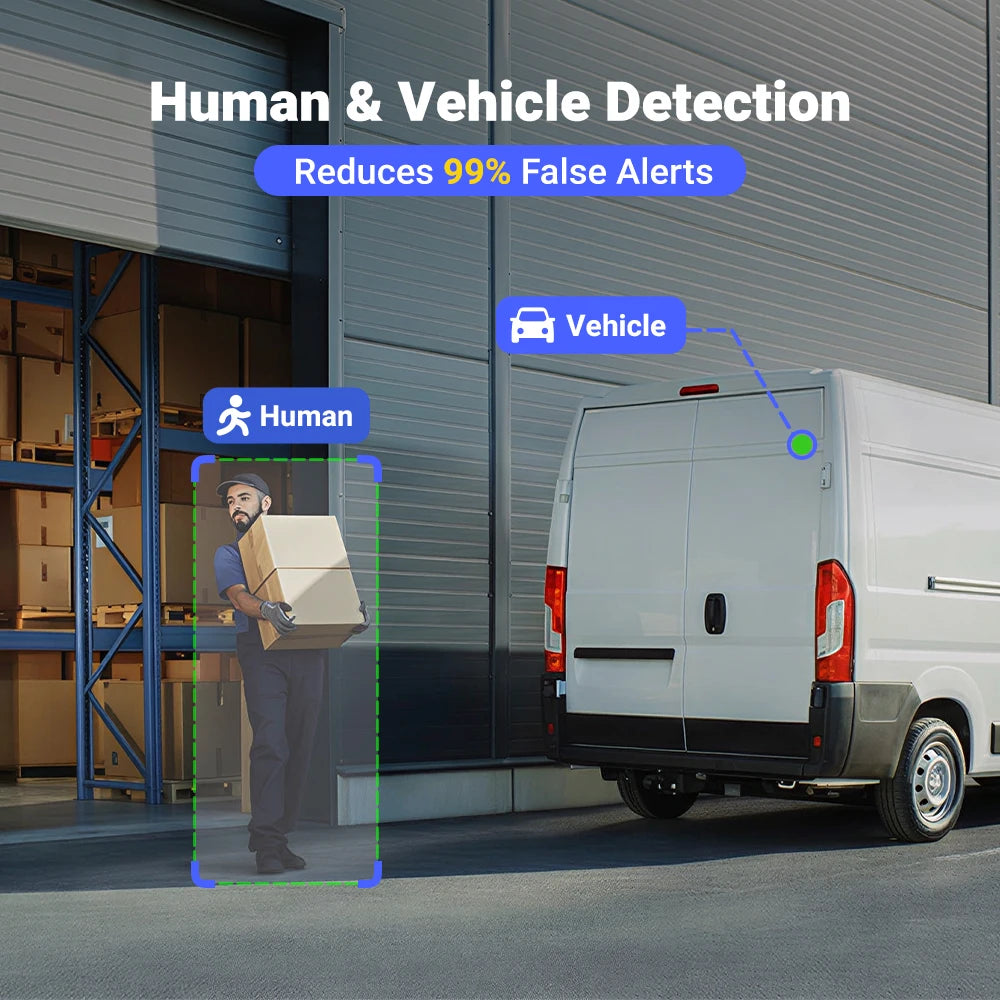 ANNKE 3K Dual Light Security Camera With Two Way Audio