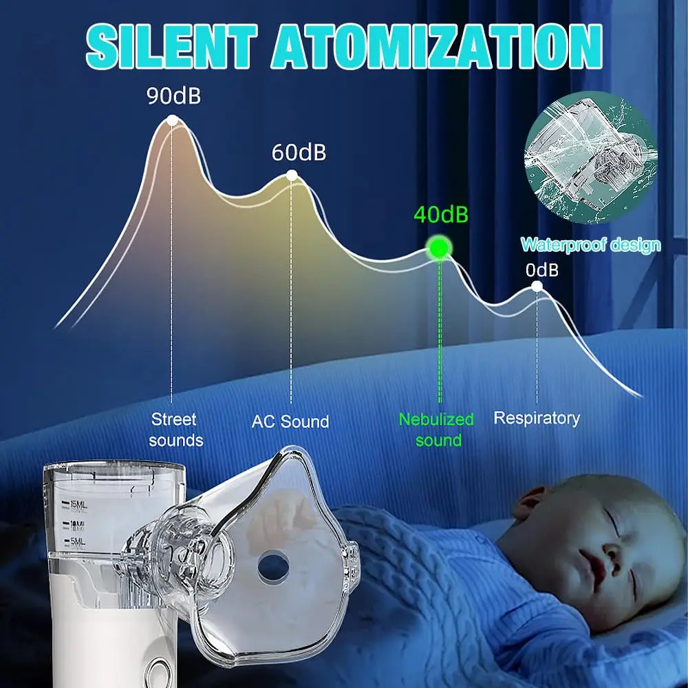 Quiet Portable USB Rechargeable Cool Mist Steam Inhaler