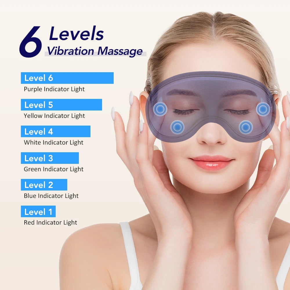 Pastsky Heated Eye Massager Mask Five Heat Levels And Vibration