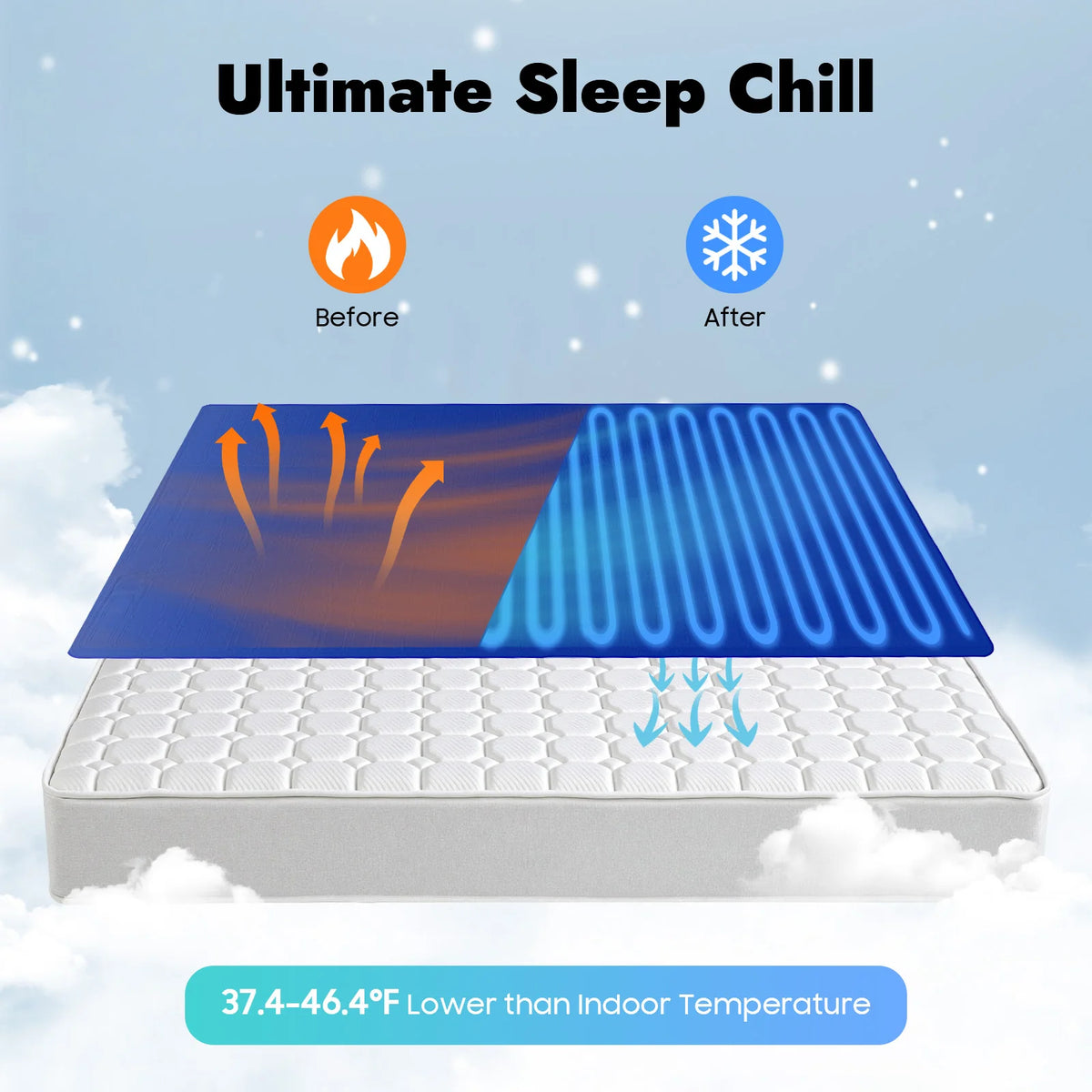 Bymaocar Water Cooled Mattress Chiller With LCD Touch Panel