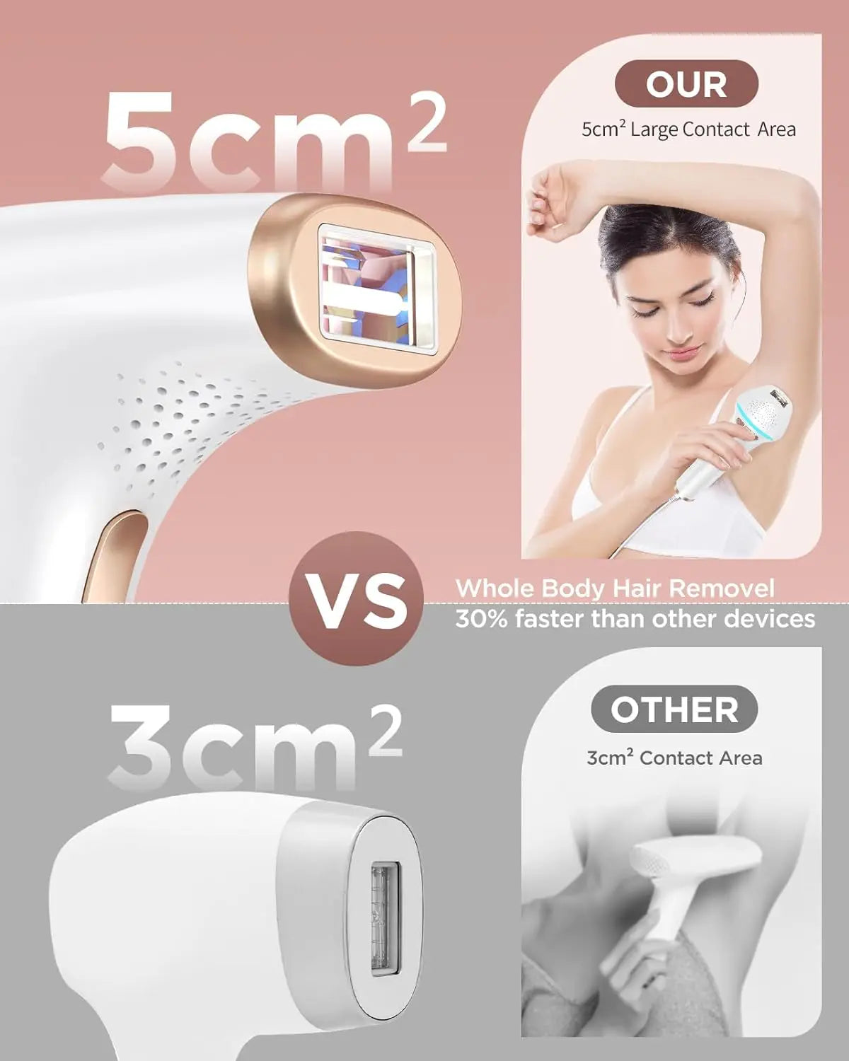JooYee Ipl Hair Removal Face Body Pain Free Photo Epilator
