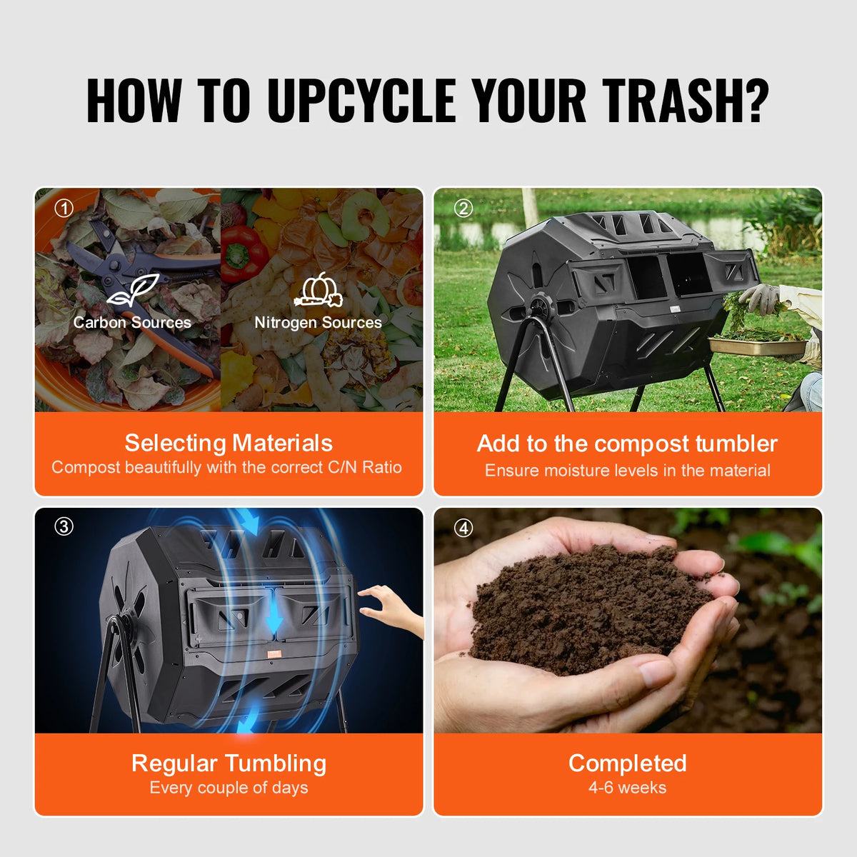 SucceBuy Dual Chamber Tumbling Composter Bin For Home Gardens