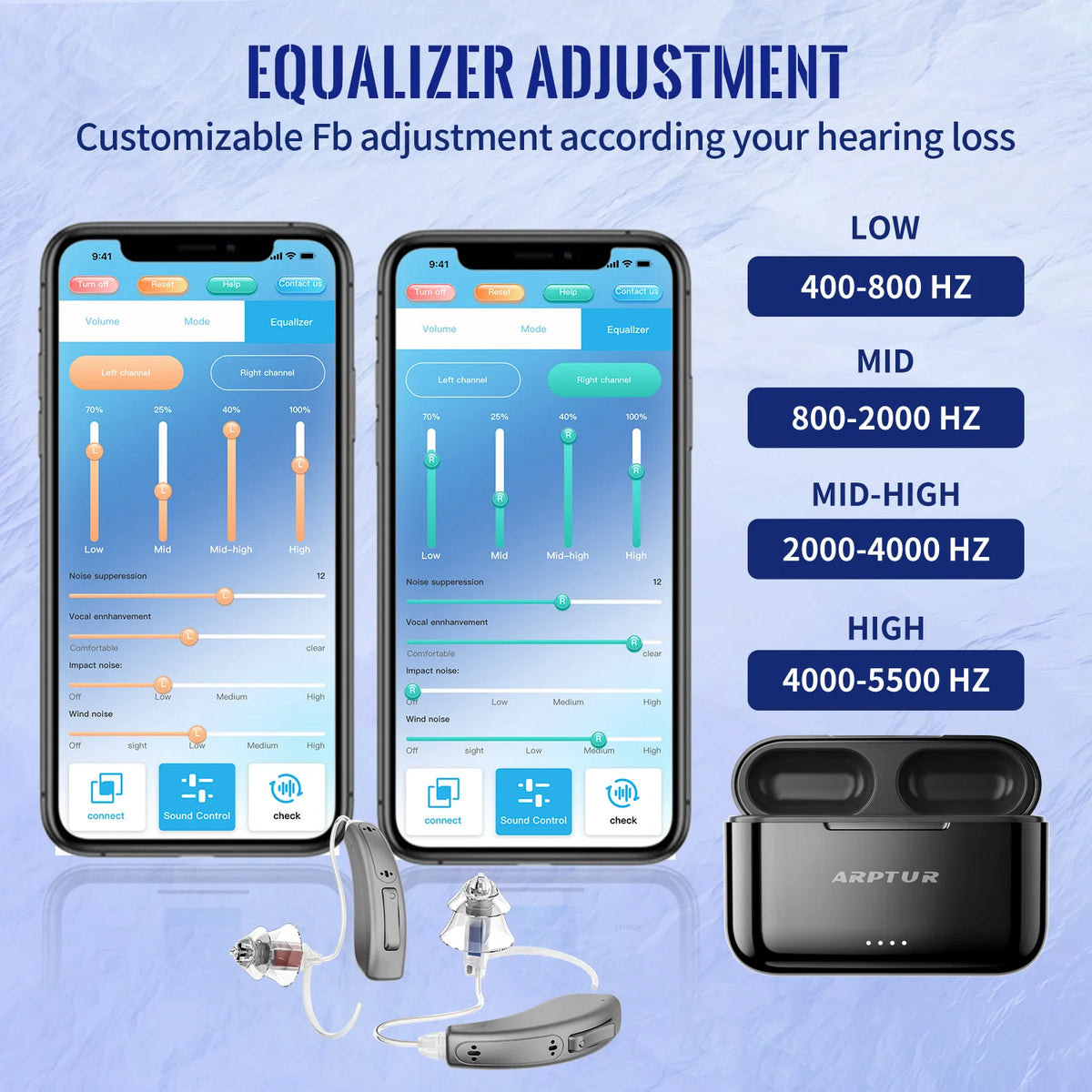 Zepau Bluetooth Rechargeable Hearing Aids With Noise Canceling APP Control