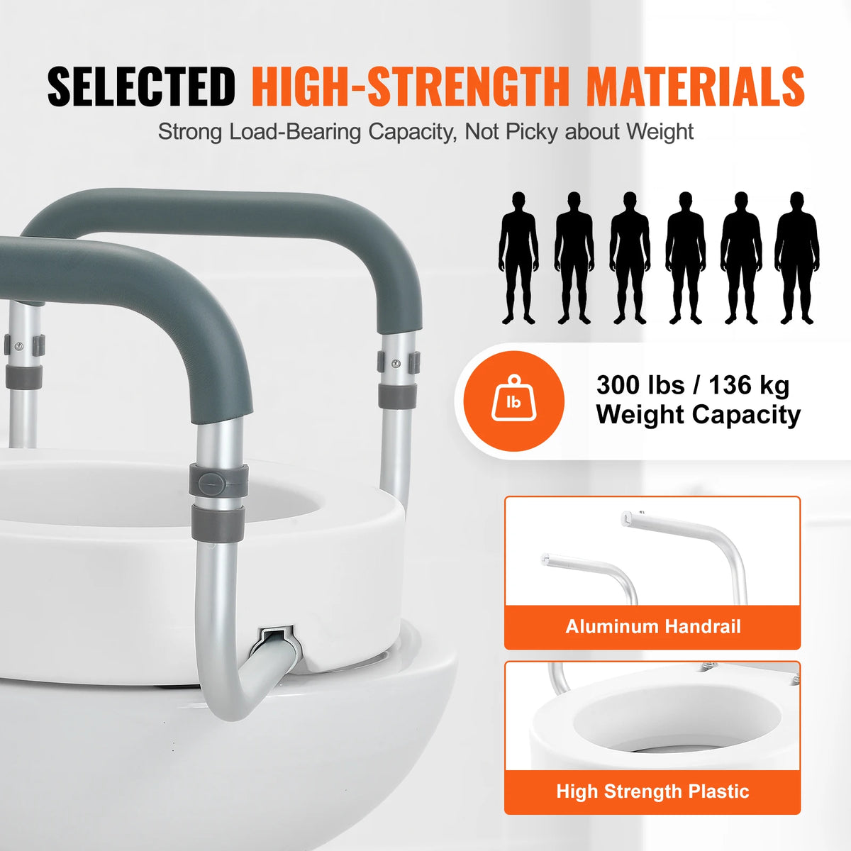 SucceBuy Heavy Duty Raised Toilet Seat For Enhanced Daily Comfort