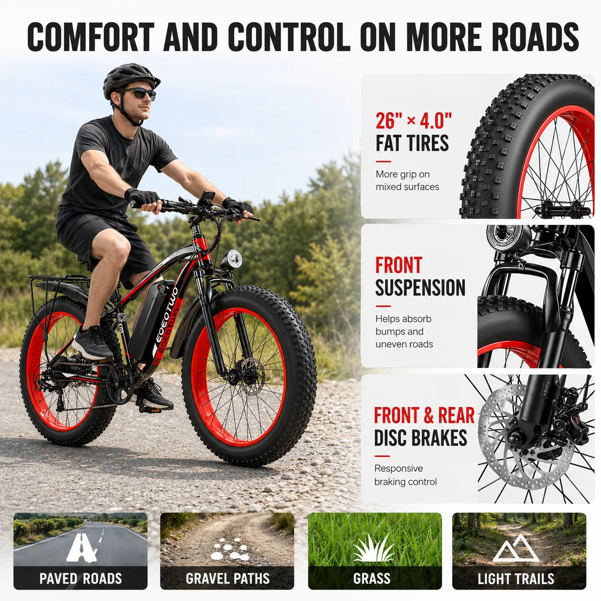 EOEOTWO Adult Fat Tire Electric Bike With 1000 Watt Motor