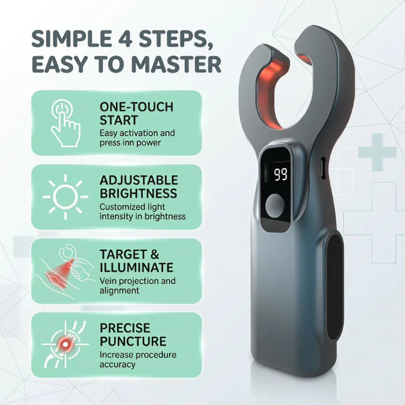 Portable Infant Vascular Viewer Vein Finder Imaging Device for Hand Back Venous Inspection & Vascular Detection
