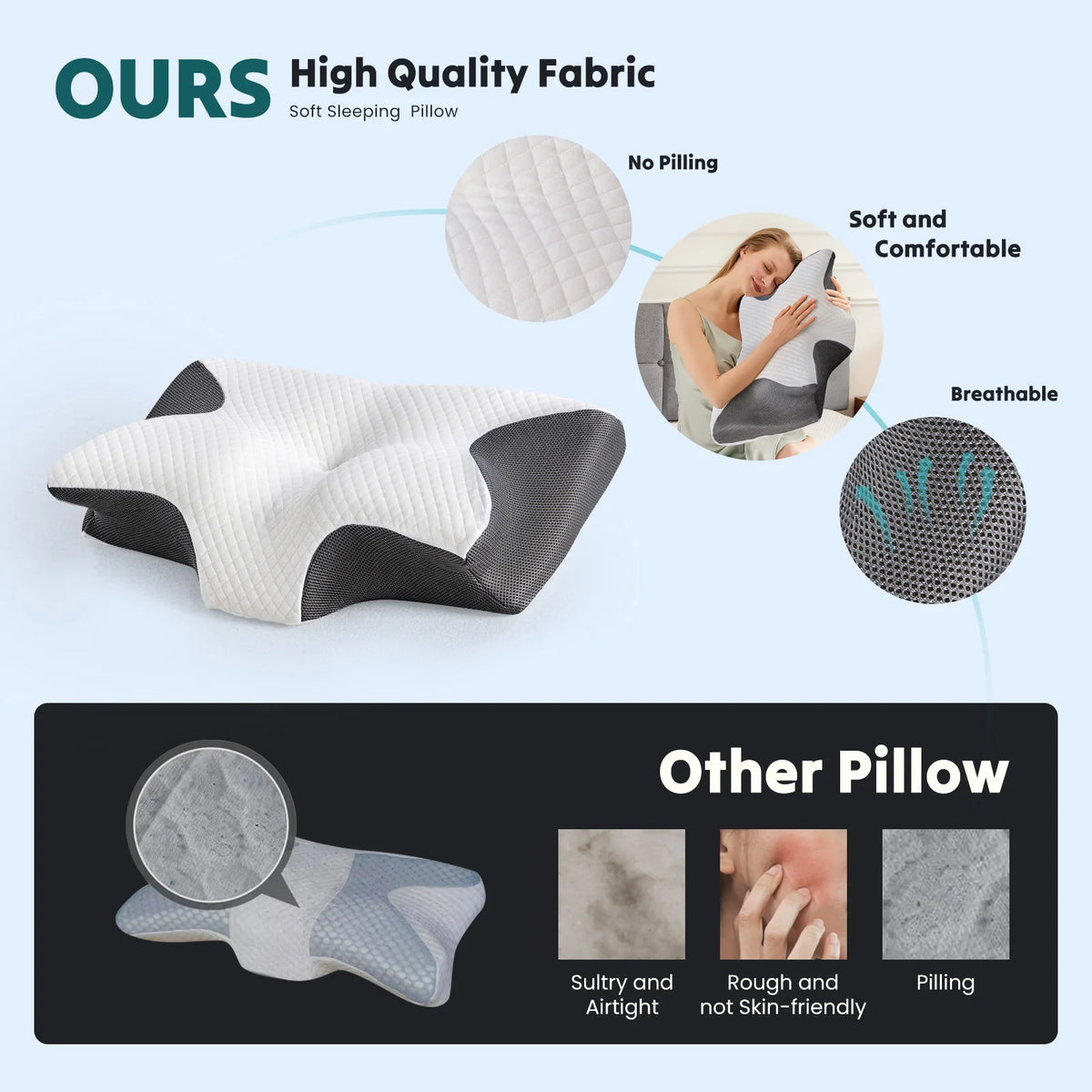 JHK Ergonomic Cervical Memory Foam Neck Pillow Cooling Cover