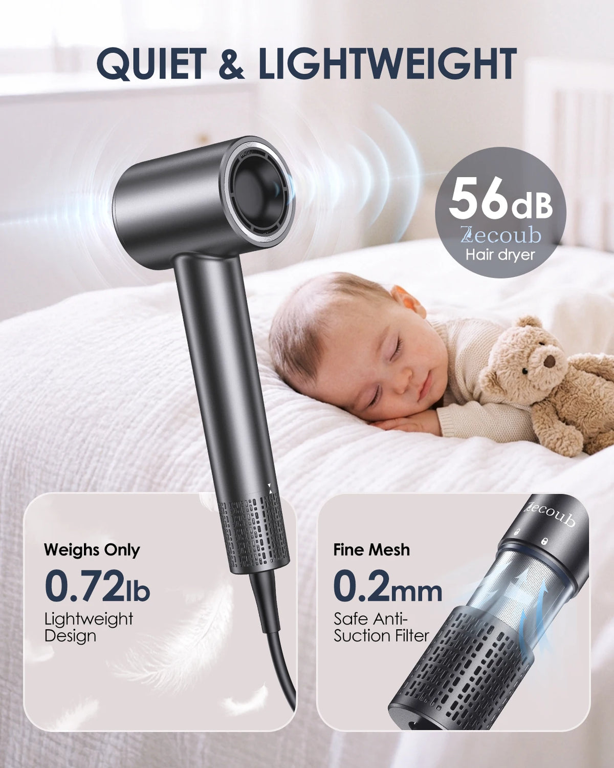 LYSMOSKI Dual Voltage Travel Hair Dryer With Ionic Ceramic Heating