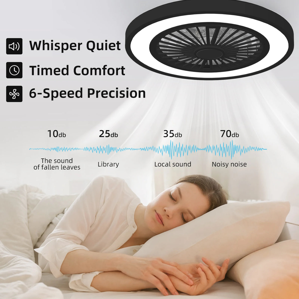 Silent Ceiling Fan With Remote Control And Integrated LED Lighting