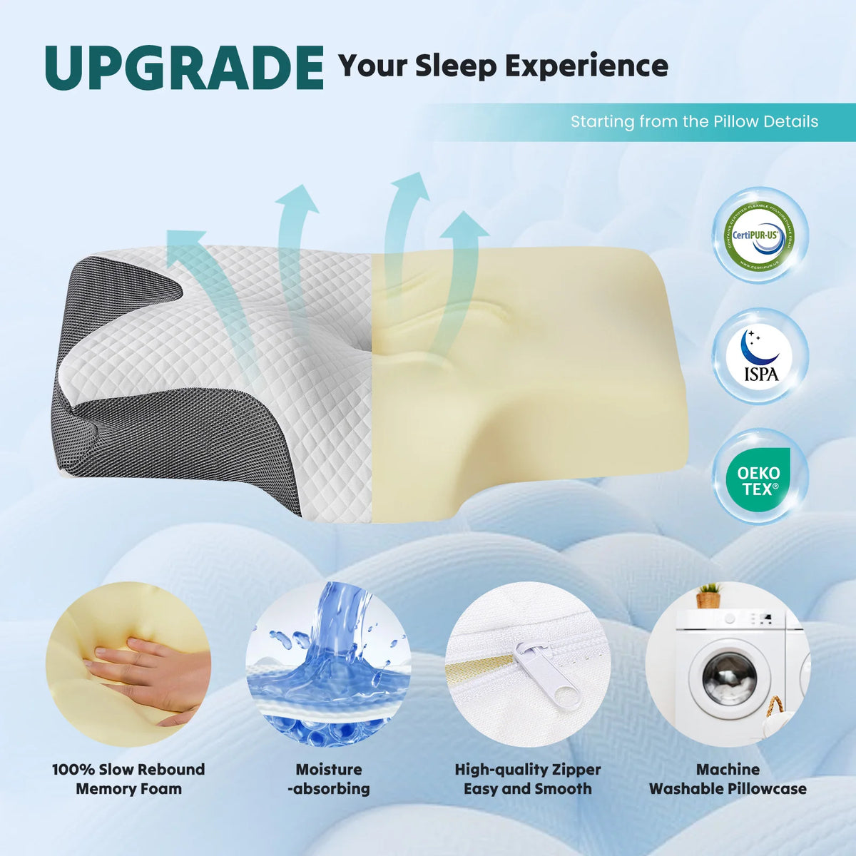 JHK Ergonomic Cervical Memory Foam Neck Pillow Cooling Cover