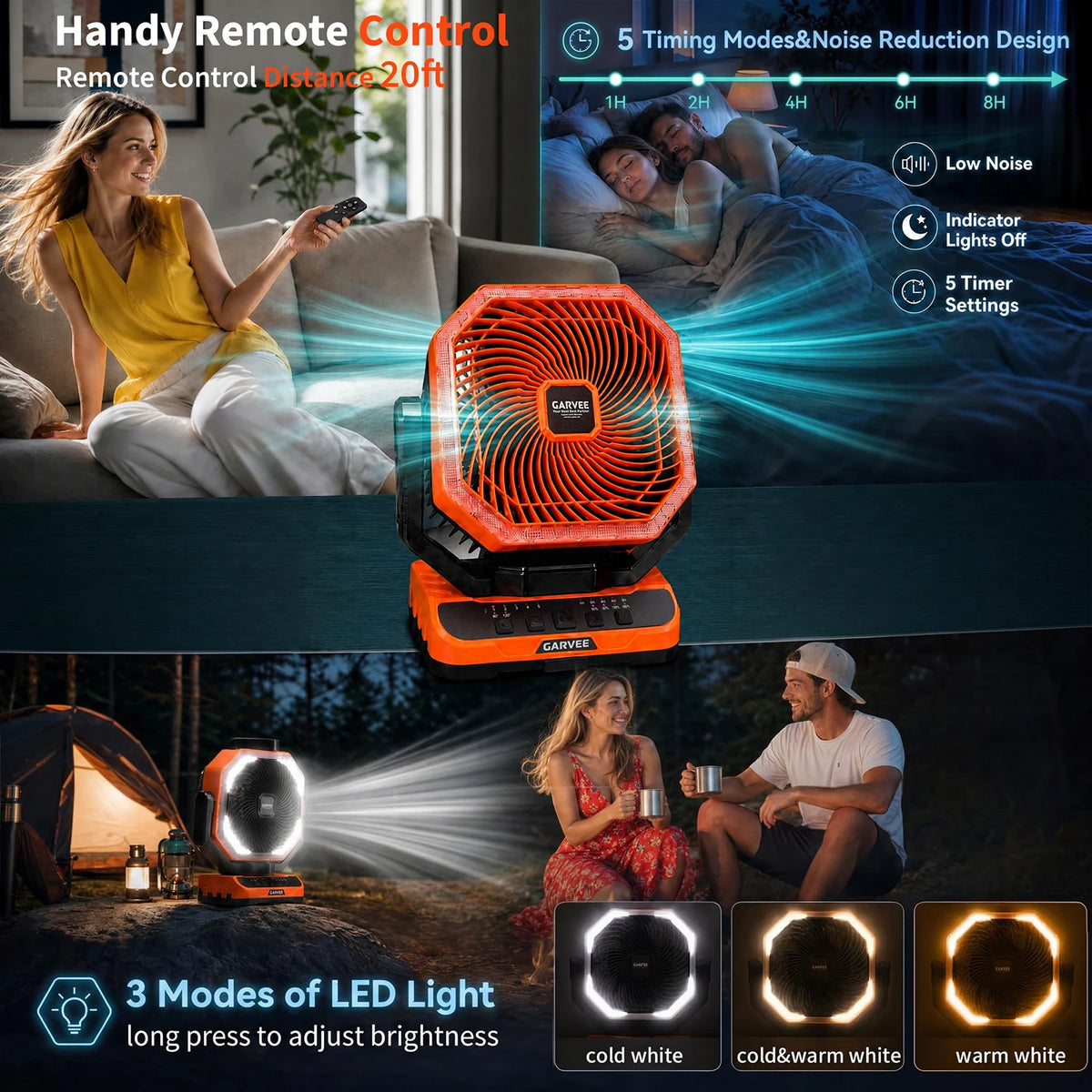 HiMiss Portable Camping Fan With Remote Timer And Five Speeds