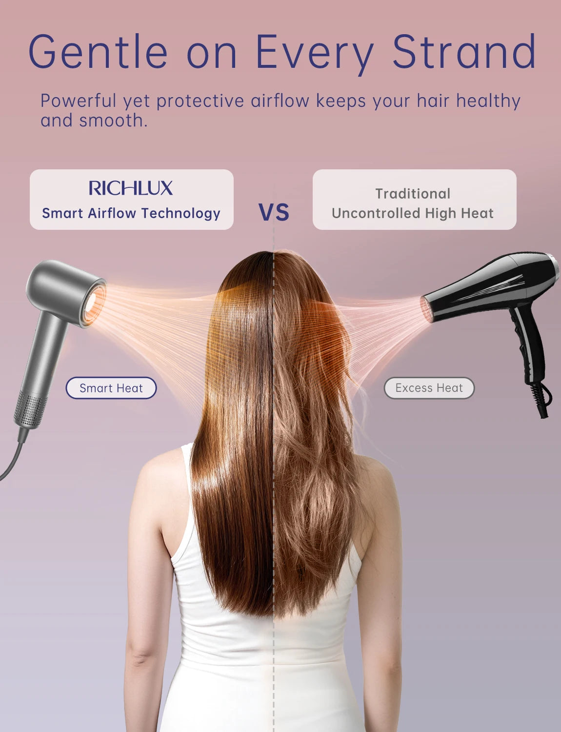 Wall Mounted Hair Dryer Magnetic Nozzles RGB 160000Rpm