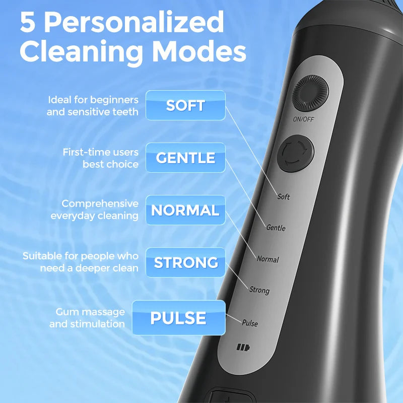 Sejoy Portable Cordless Water Flosser With Six Jet Modes