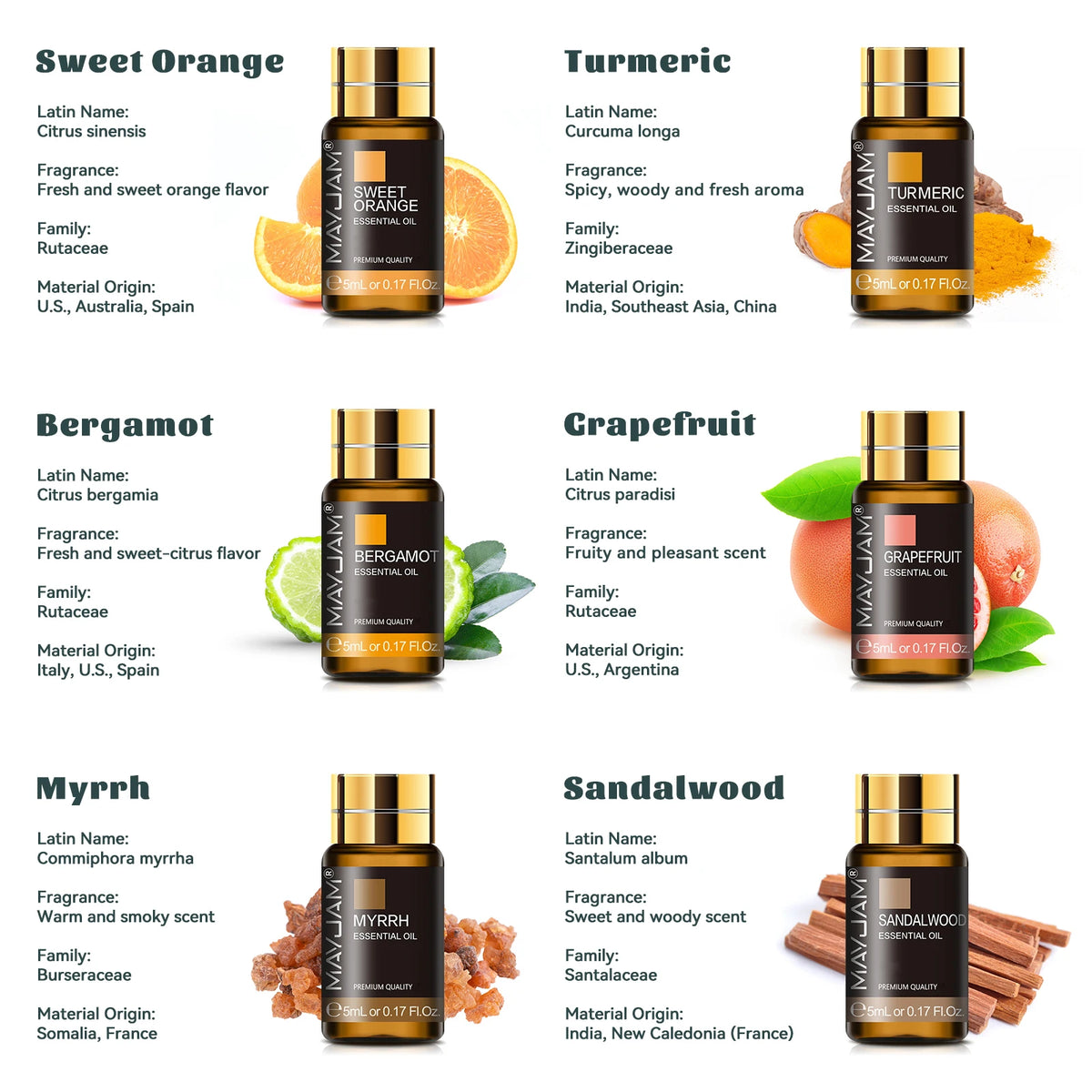 MAYJAM Assorted Essential Oils Aromatherapy Kit Gift Box Set