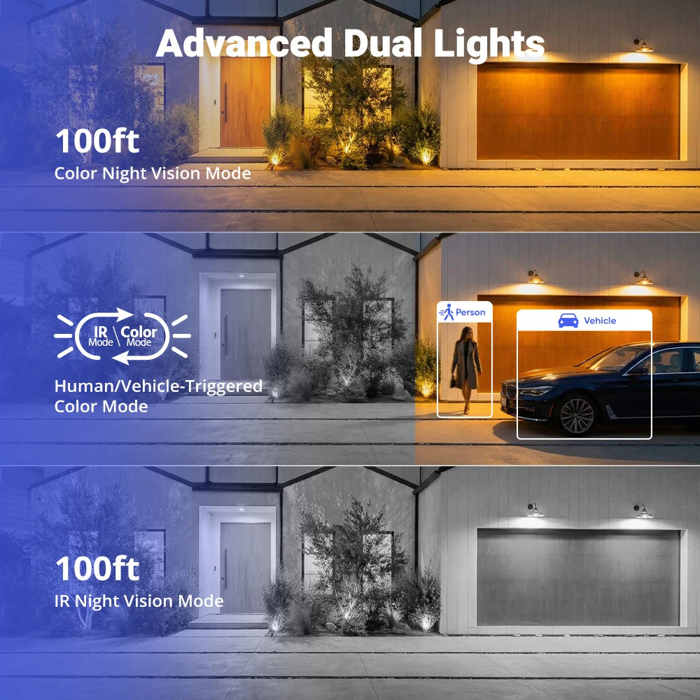 ANNKE 3K Dual Light Security Camera With Two Way Audio