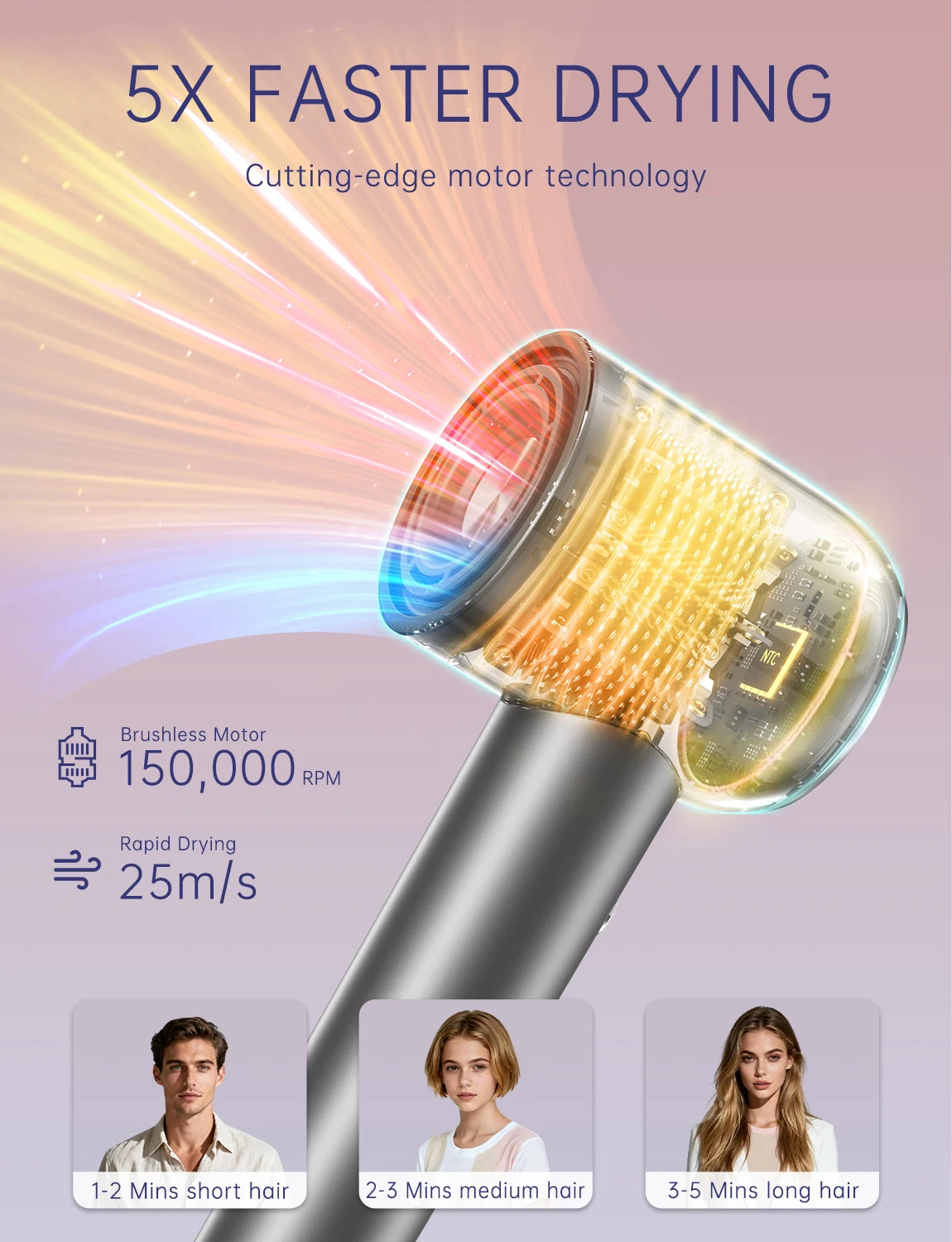Wall Mounted Hair Dryer Magnetic Nozzles RGB 160000Rpm