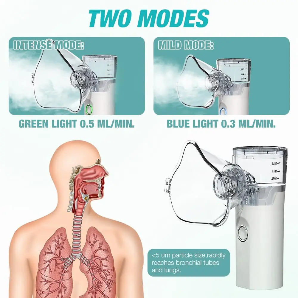 Quiet Portable USB Rechargeable Cool Mist Steam Inhaler