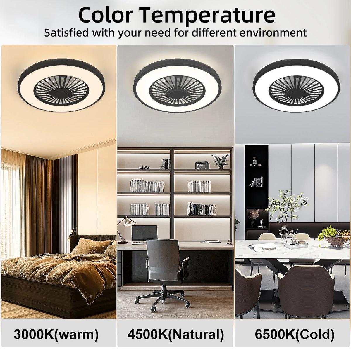 Silent Ceiling Fan With Remote Control And Integrated LED Lighting
