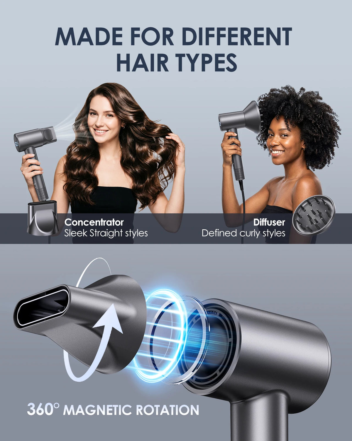 LYSMOSKI Dual Voltage Travel Hair Dryer With Ionic Ceramic Heating
