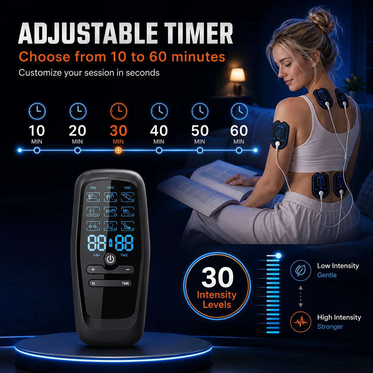 Rechargeable Dual Channel TENS EMS Muscle Stimulator