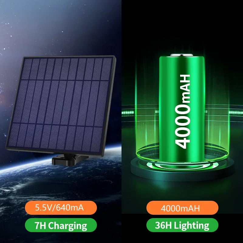 Intelamp Solar Pendant Lights Indoor Outdoor Waterproof Battery Powered