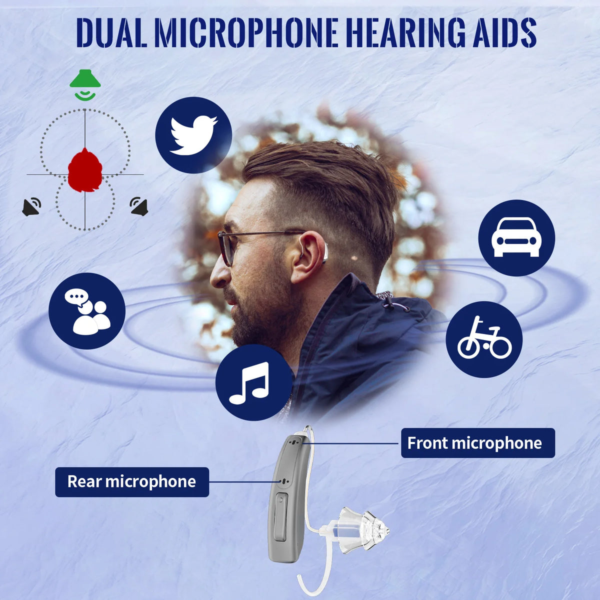 Zepau Bluetooth Rechargeable Hearing Aids With Noise Canceling APP Control