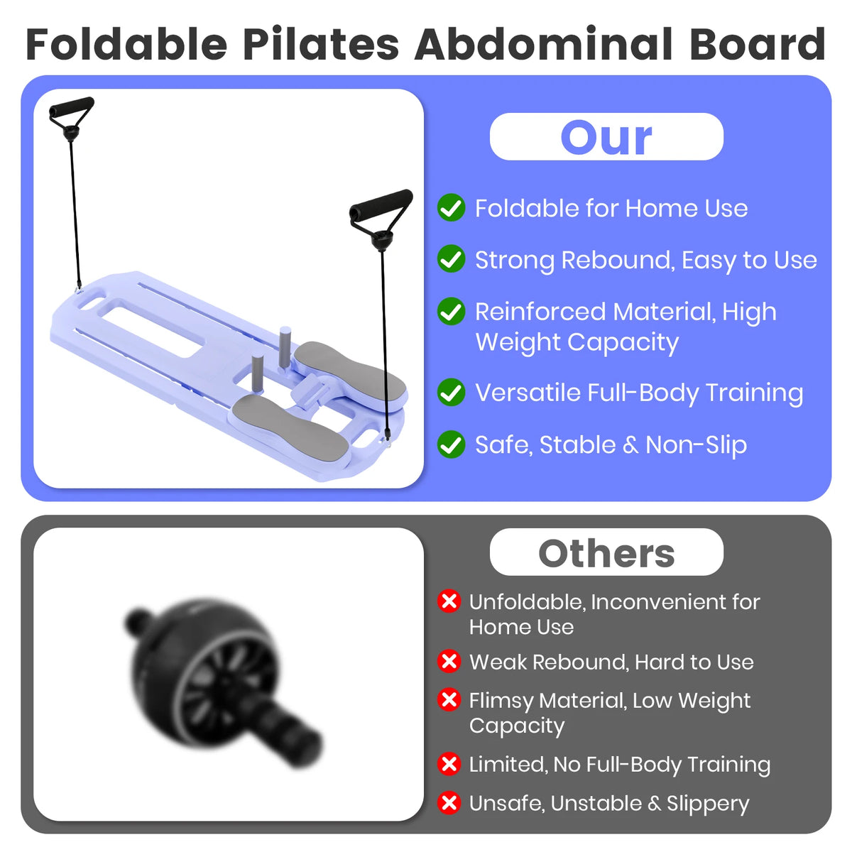 Multifunctional Foldable Pilates Ab Board Core Strength Trainer