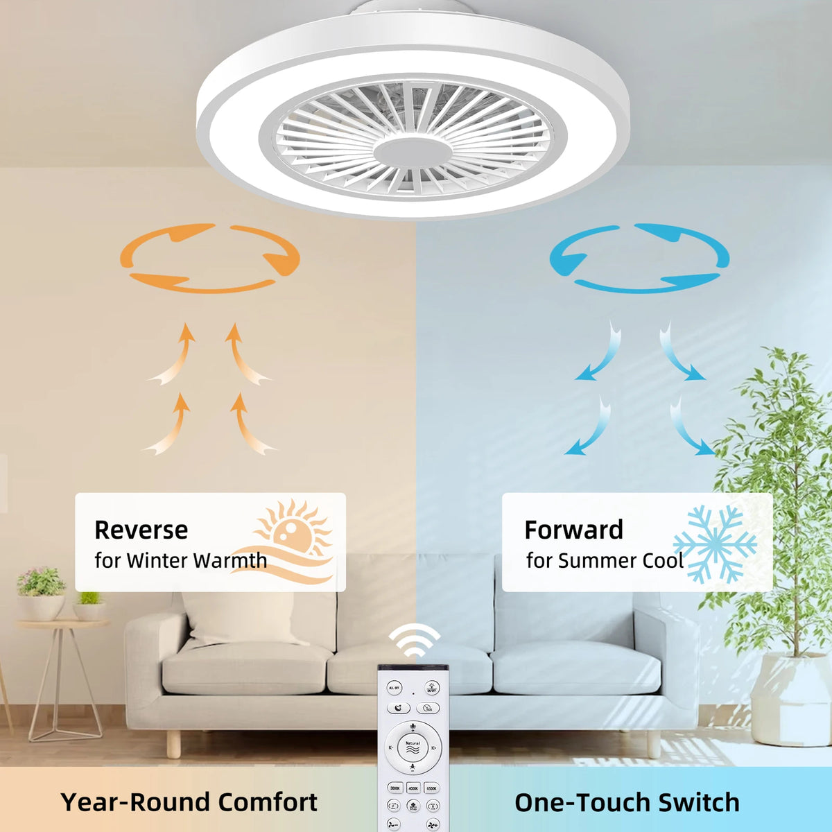 Silent Ceiling Fan With Remote Control And Integrated LED Lighting