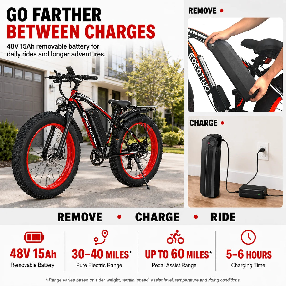 EOEOTWO Adult Fat Tire Electric Bike With 1000 Watt Motor
