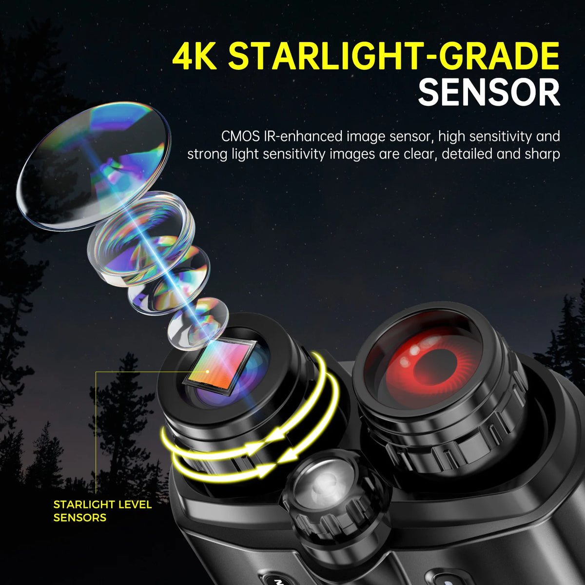 DIYIMIN 4K Infrared Night Vision Binoculars With 8X Digital Zoom