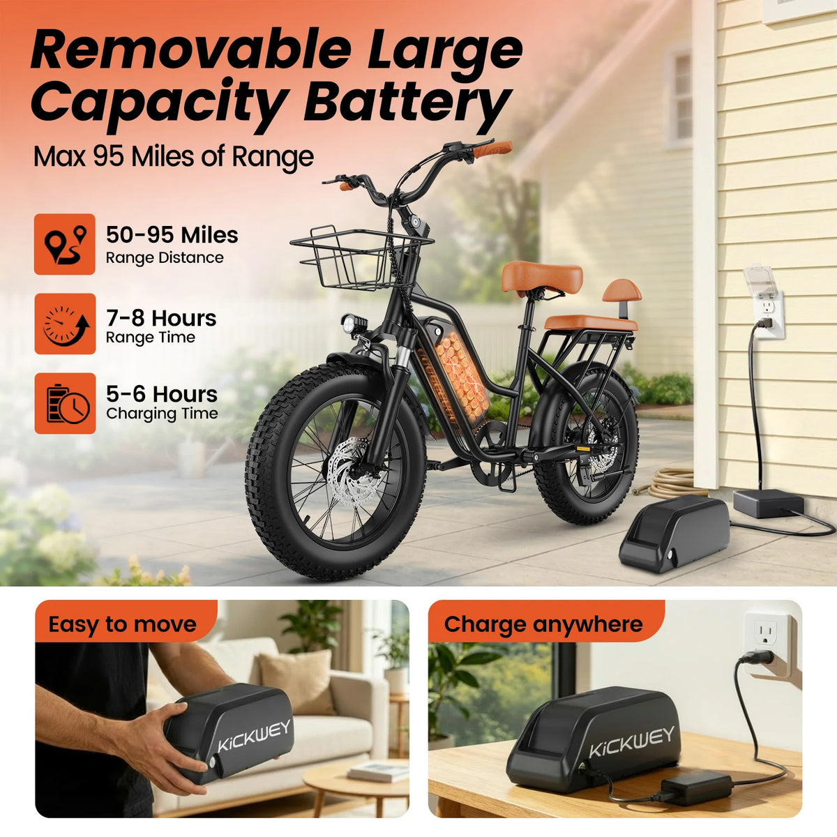 Kickwey LD20 High Performance Fat Tire Electric Mountain Bike