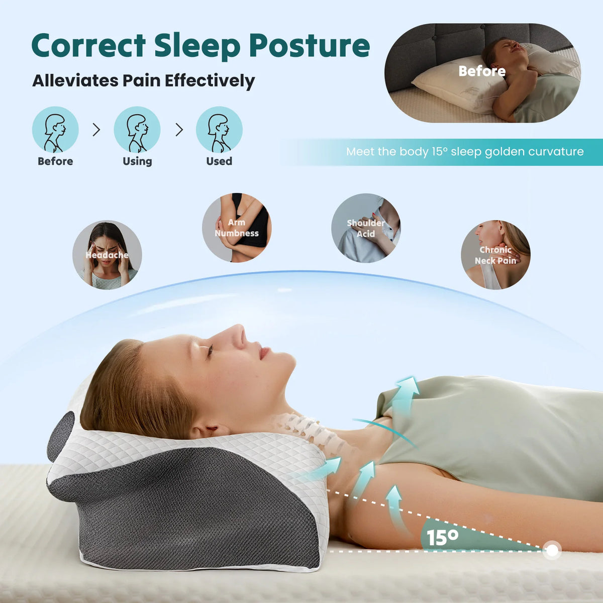 JHK Ergonomic Cervical Memory Foam Neck Pillow Cooling Cover