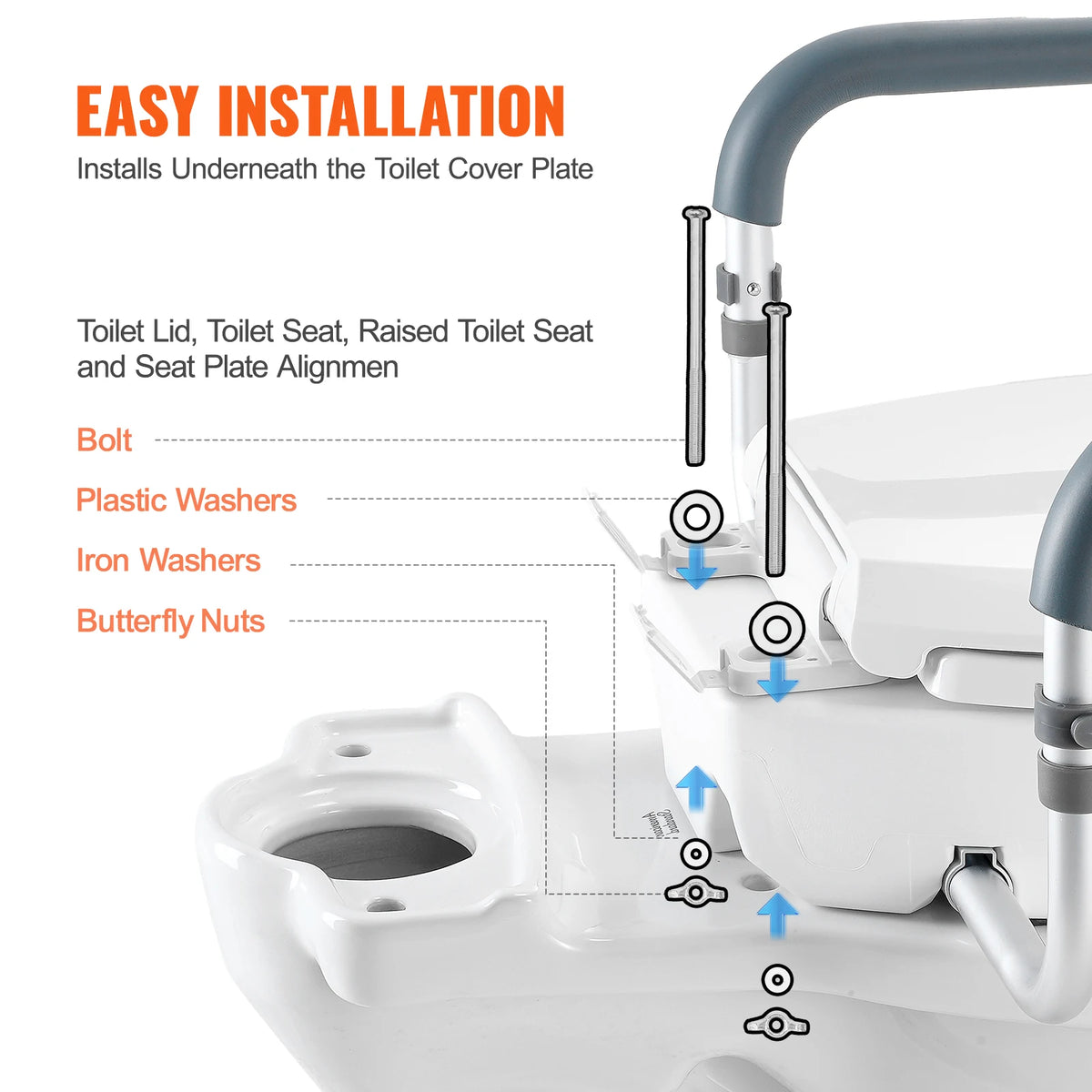 SucceBuy Heavy Duty Raised Toilet Seat For Enhanced Daily Comfort