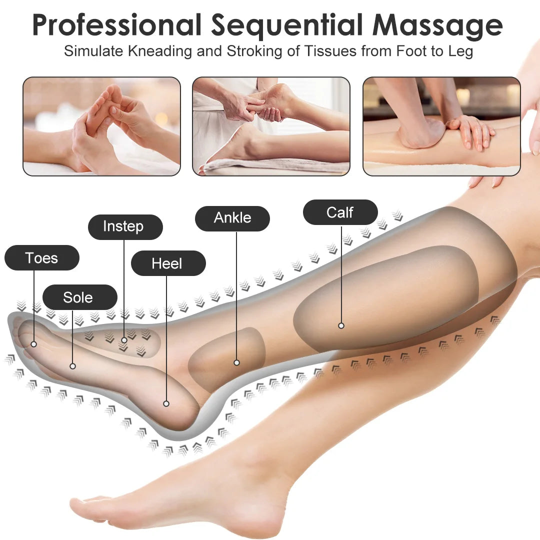 Sejoy Leg Air Compression Massager For Heated Foot And Calf