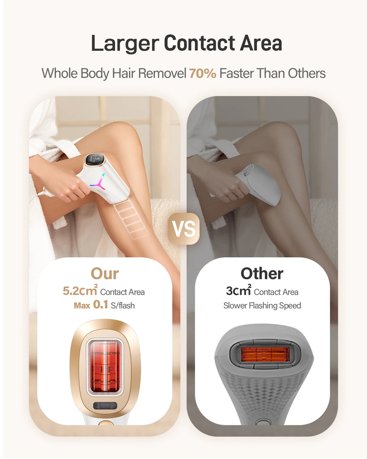 Totmizby IPL Hair Removal For Women Permanent Painless Laser Results