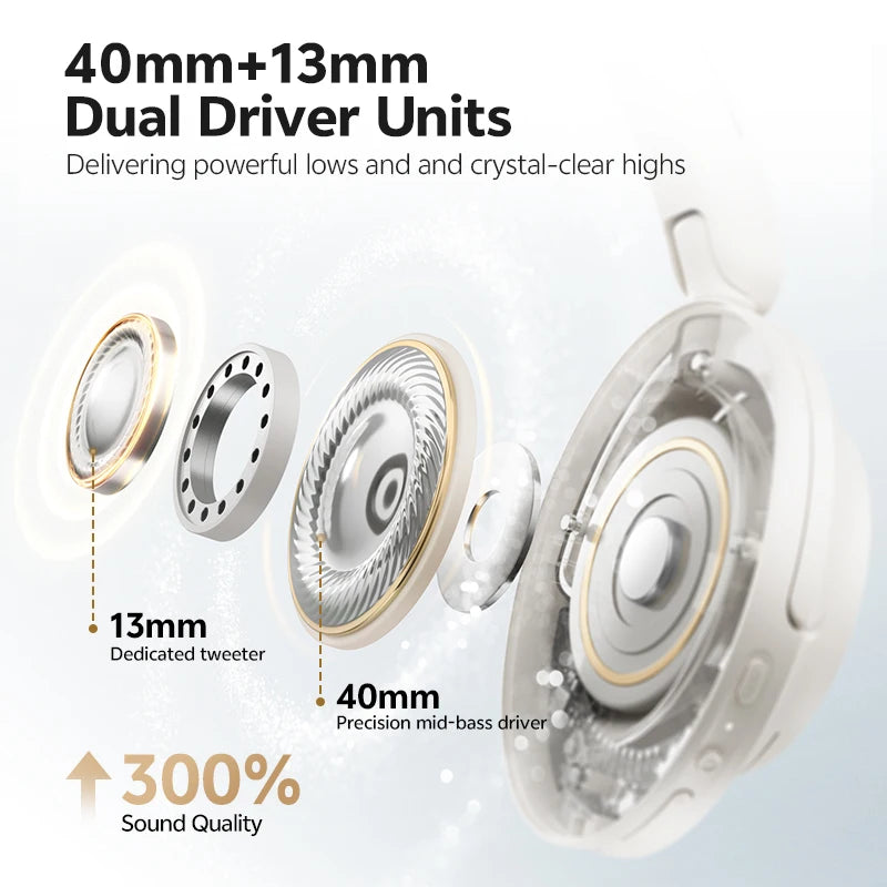 QCY H3S Wireless Over-Ear Headphones Hi-Res LDAC Spatial Sound ANC