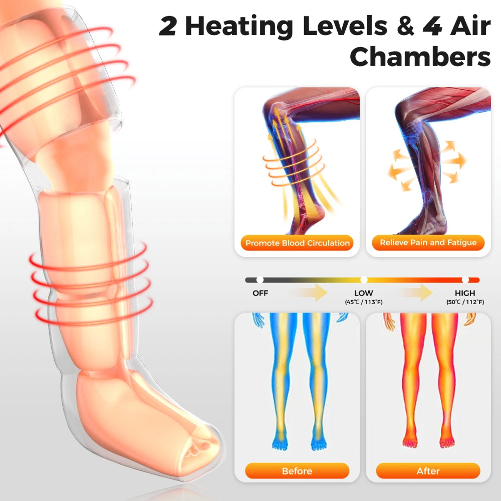 Nekteck Air Compression Leg Massager With Heat For Pain Relief