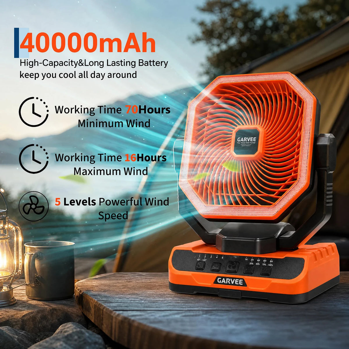 HiMiss Portable Camping Fan With Remote Timer And Five Speeds