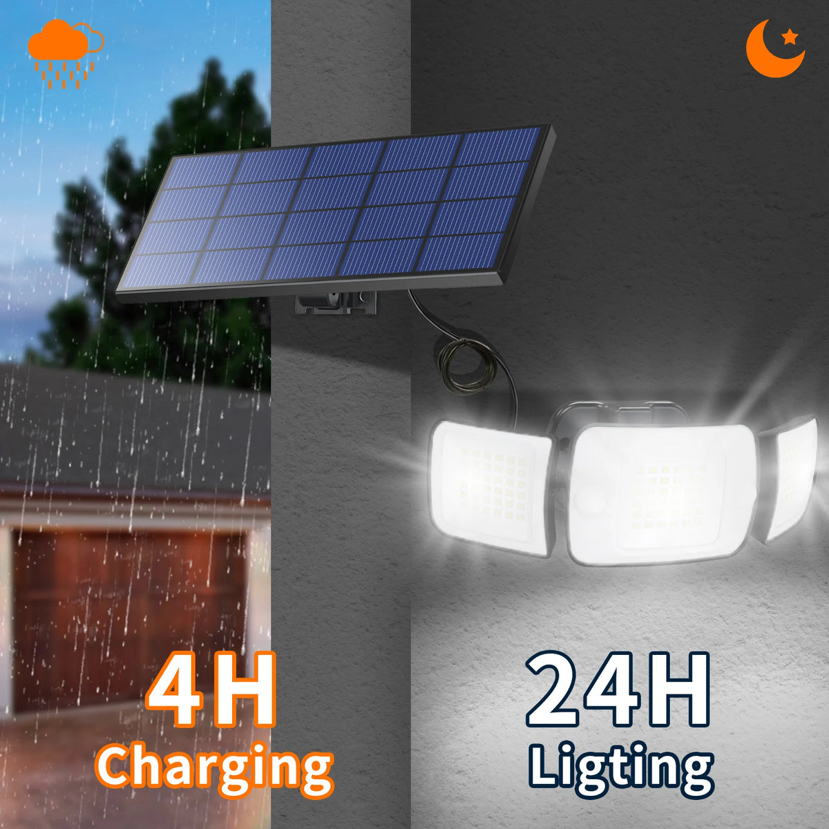 Intelamp Outdoor Solar Led Wall Light With Dual Motion Sensor