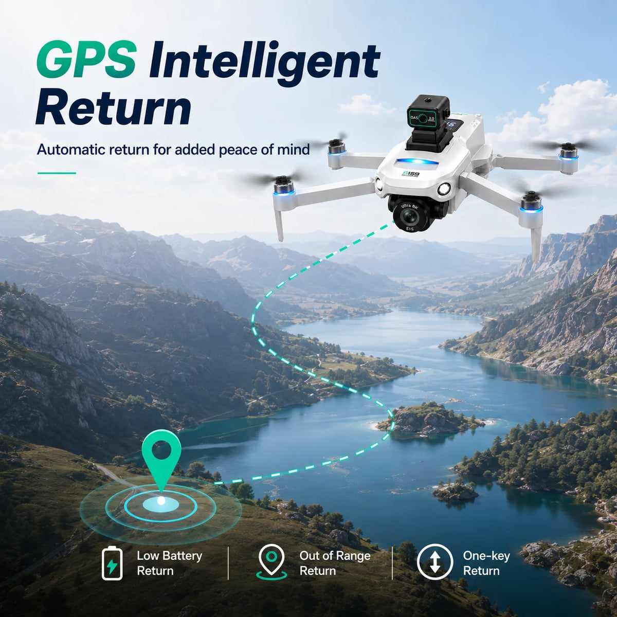 ZNLYRION S159 GPS Drone With 8K Camera 20 Minute Flight