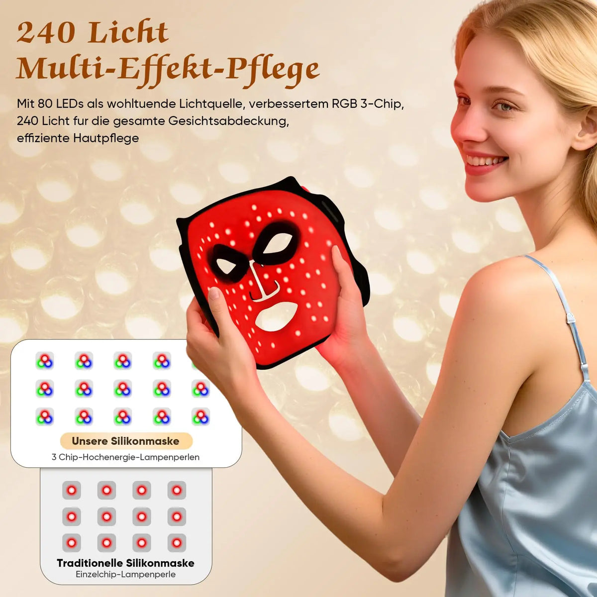 UBilli LED Silicone Face Mask Targeted Light Therapy Anti Aging